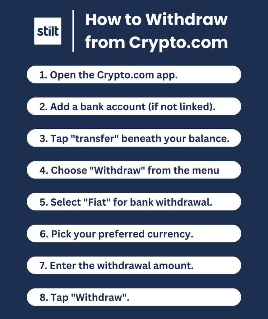 Why Transfer USDT to Your Bank Account?