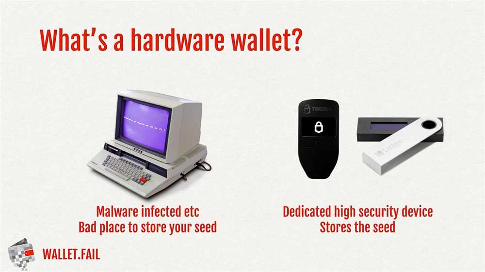 Best Practices to Strengthen Trezor Hardware Wallet Security