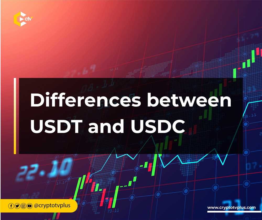 Understanding USDT