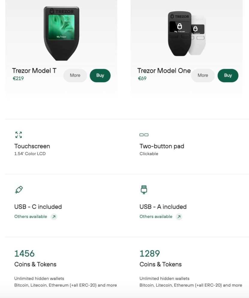How Many Coins Can Trezor Store