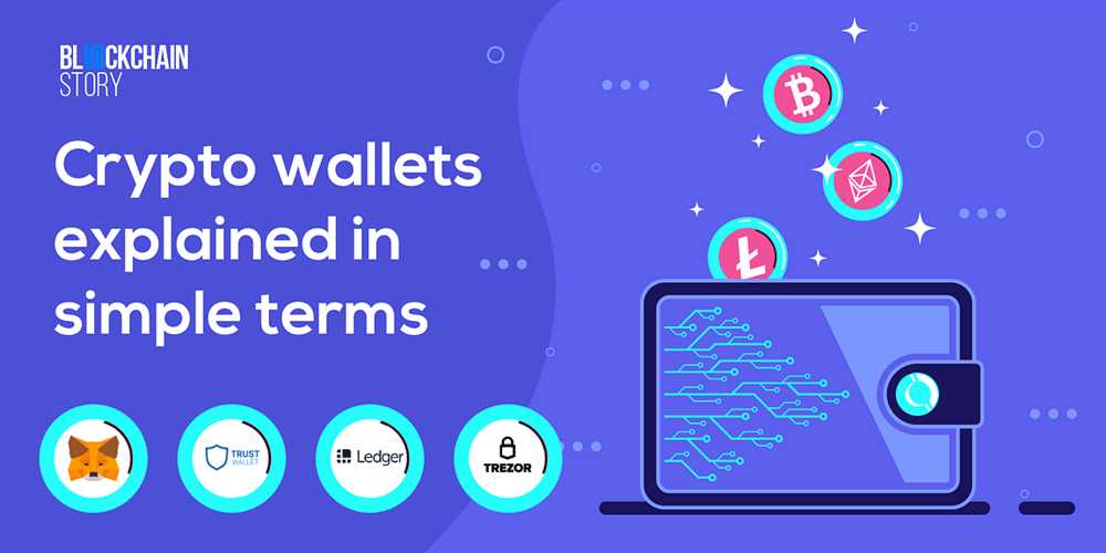 The Security of Mobile Wallets