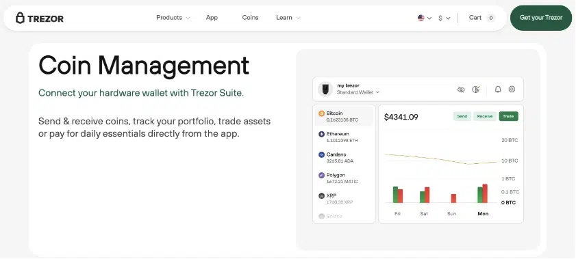 The Future of Coin Management: Exploring Trezor Suite