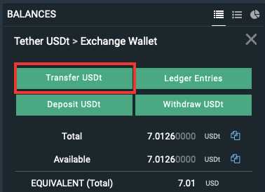 The process of transferring USDT to any wallet