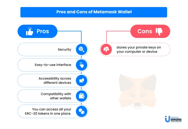 Disadvantages of MetaMask's Security Features