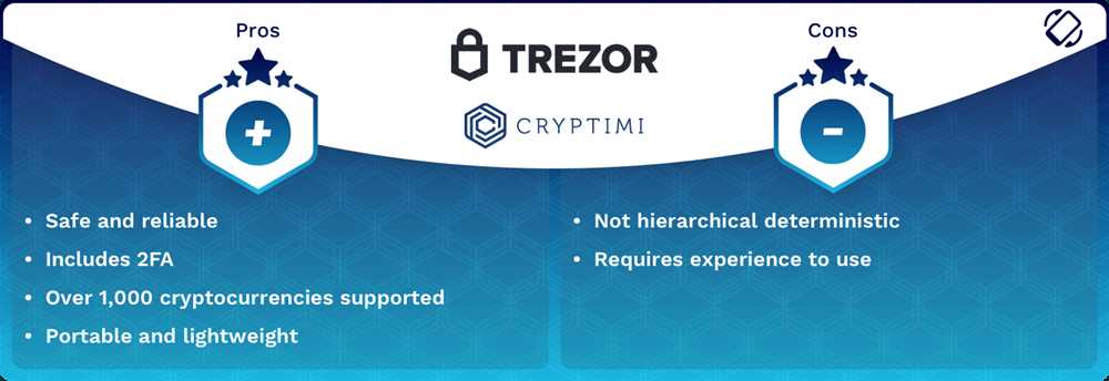Advantages of Using Trezor as a Cryptocurrency Wallet