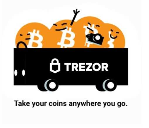 The Security Features of Trezor One: Staying Ahead of Threats