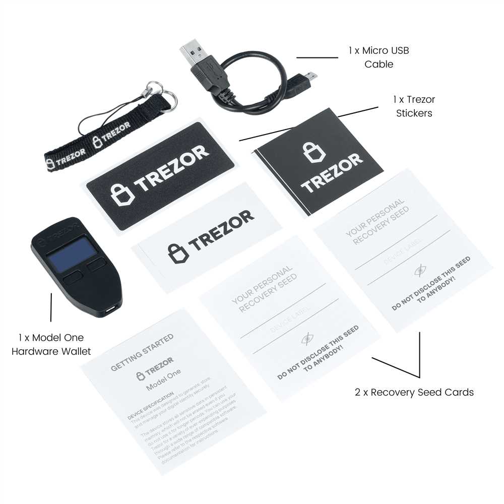 Get Started with Trezor Model One