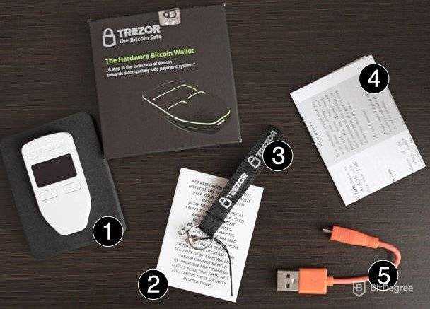 How does Trezor Wallet keep your assets safe?