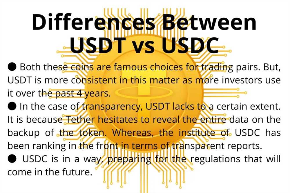 Features of USDT