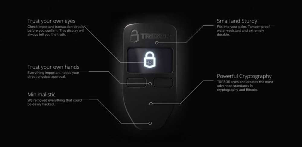 Trezor Hardware Wallet: Ensuring Ultimate Security