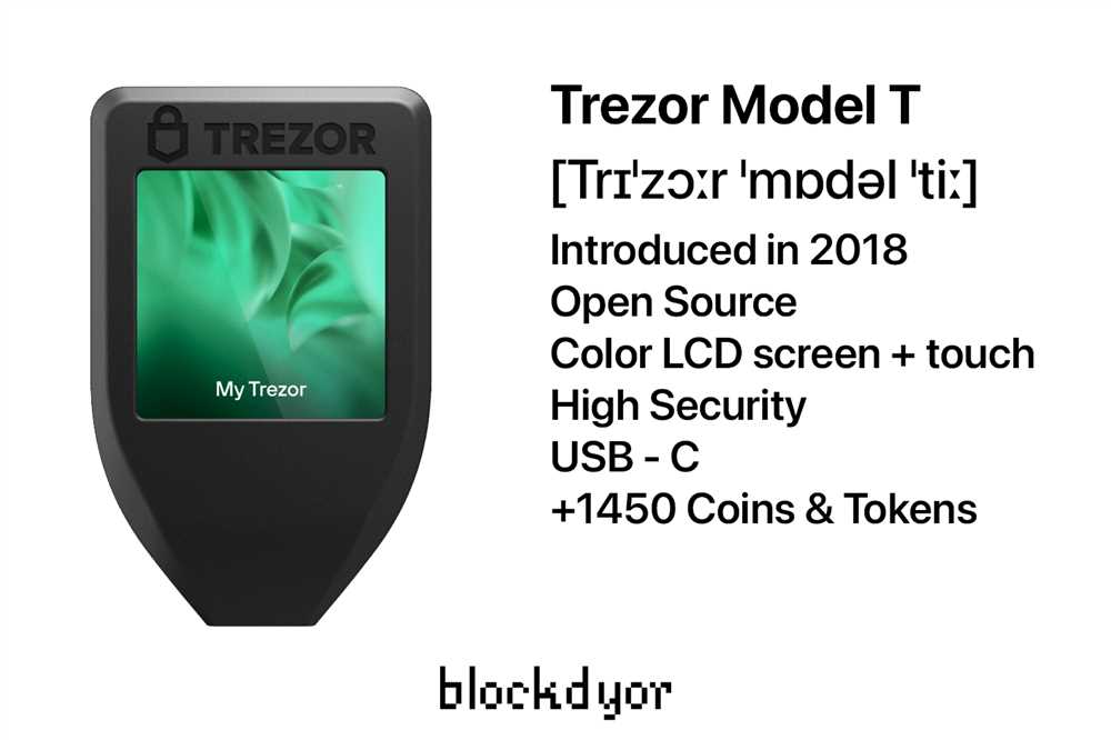 Choose Trezor Model T for Secure Cryptocurrency Storage