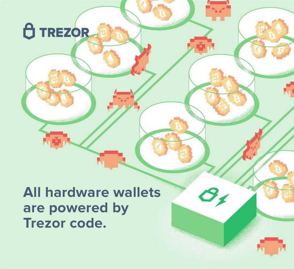 Why choose Trezor 2.0?