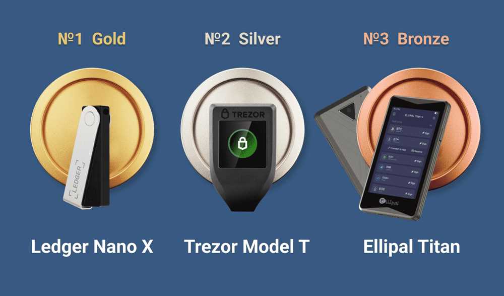 Why Trezor Hardware Wallet: The Safest Way to Store Your Bitcoin and Cryptocurrencies